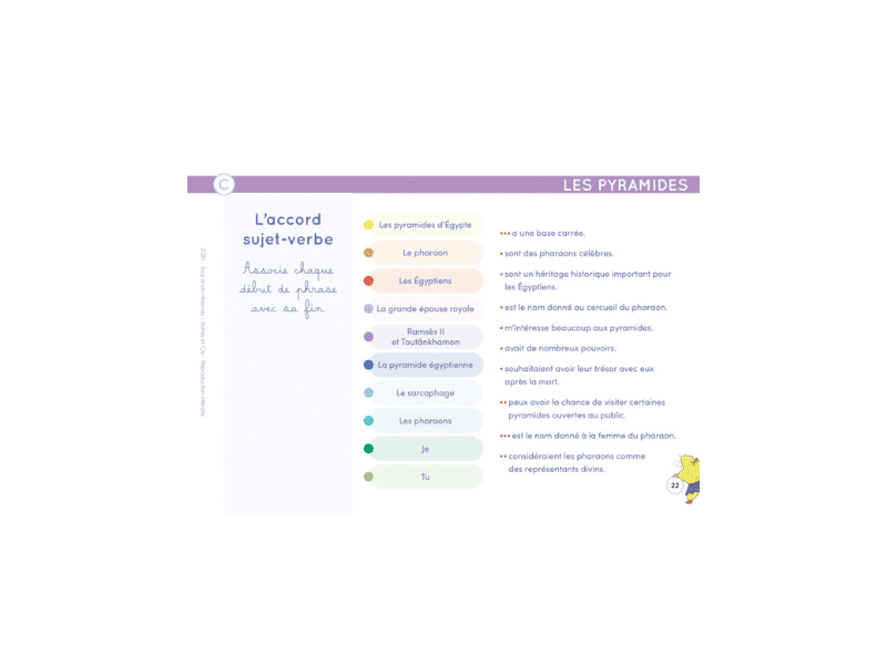 Chevalet "Champion de Dictée" – Image 4