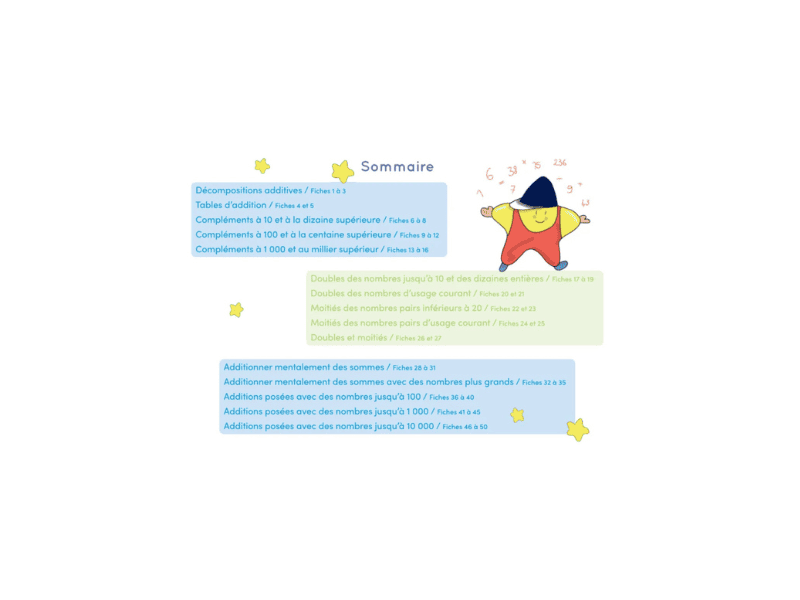 Chevalet "Champion de Dictée" – Image 6